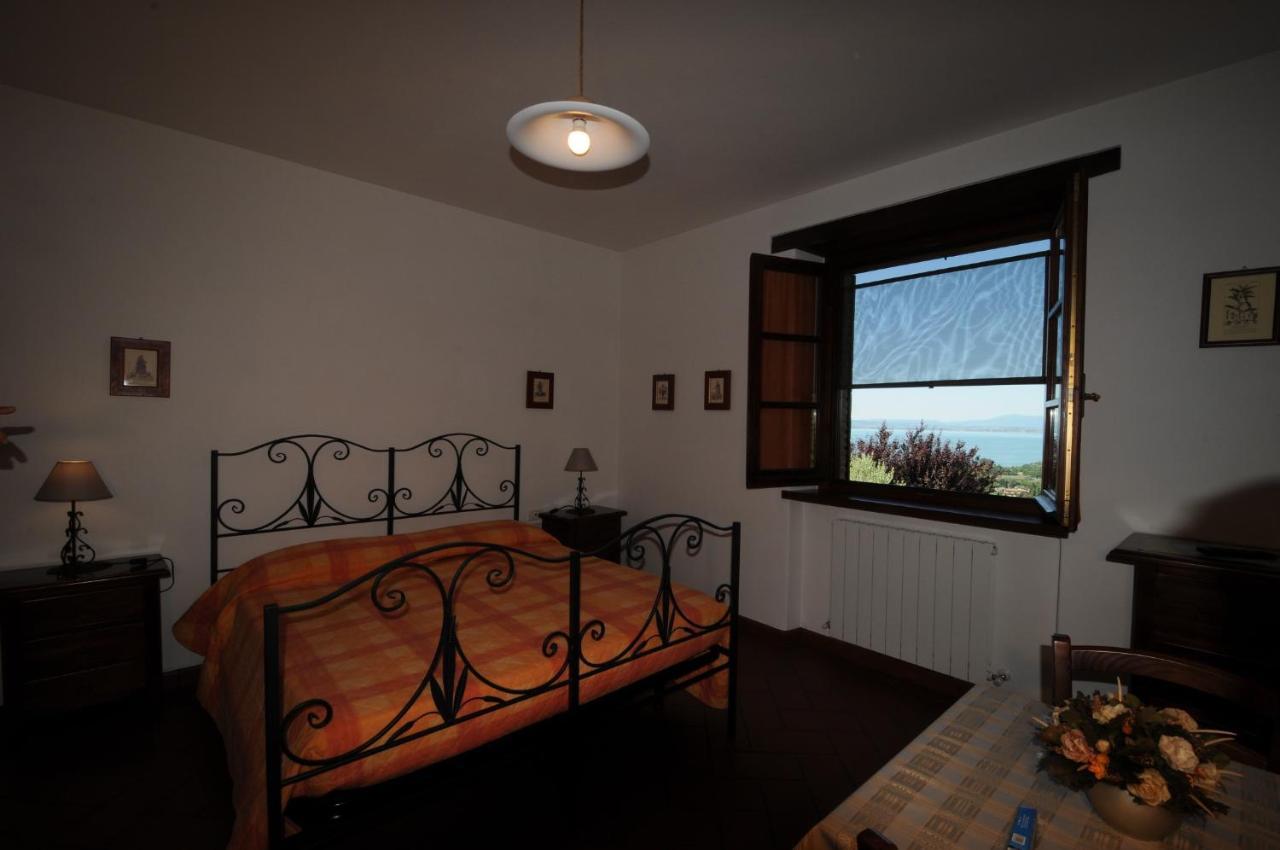 Agriturismo Panorama Sul Lago Passignano sul Trasimeno Bagian luar foto