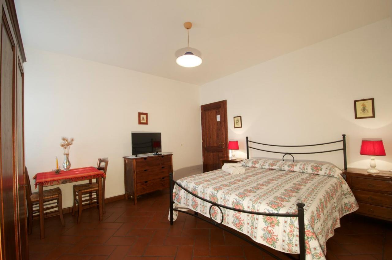 Agriturismo Panorama Sul Lago Passignano sul Trasimeno Bagian luar foto